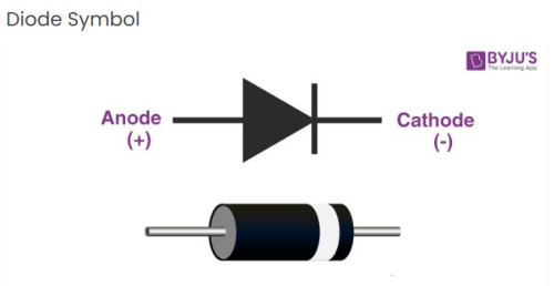 diode