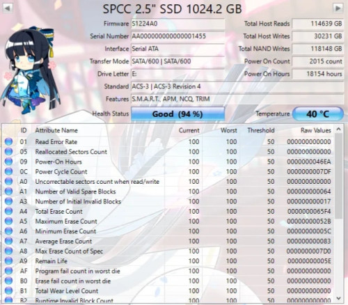 48620