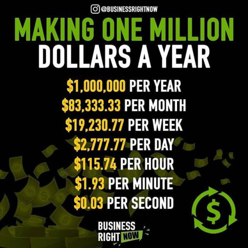 1milcalc.2