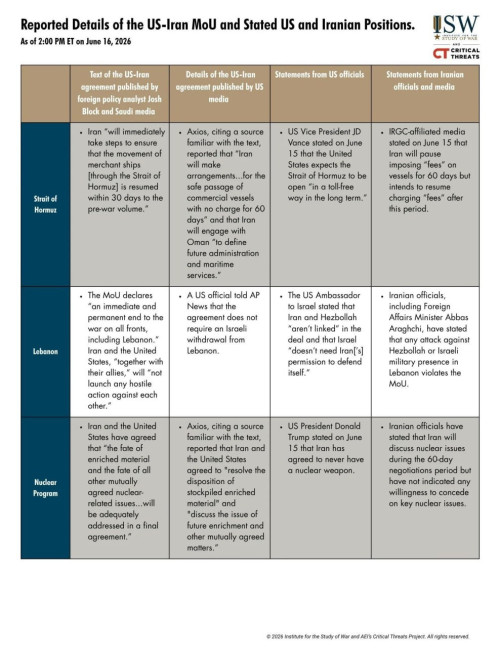 US Iran Negotiation Media Lie 2