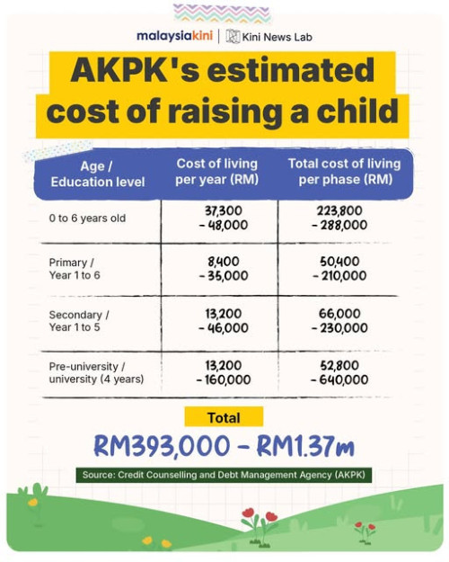 akpk