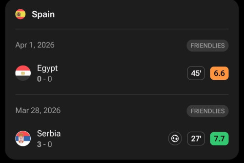 Screenshot 20260619 093756 FotMob