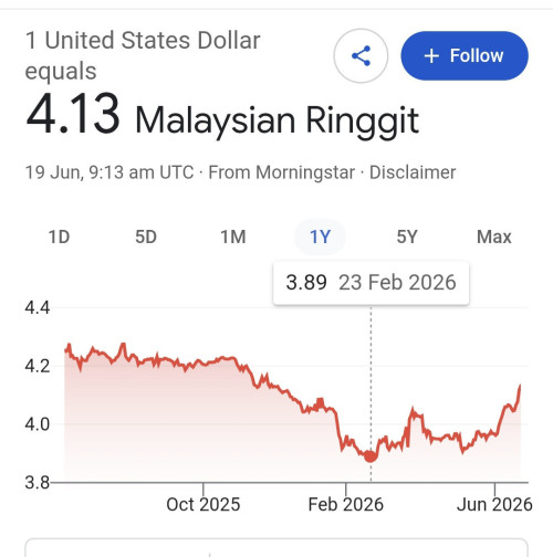 1000439520