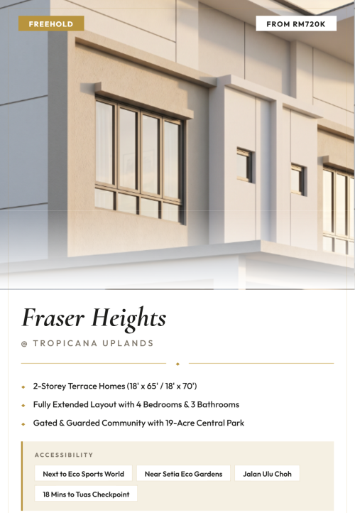 Fraser Heights Catalogue Card1