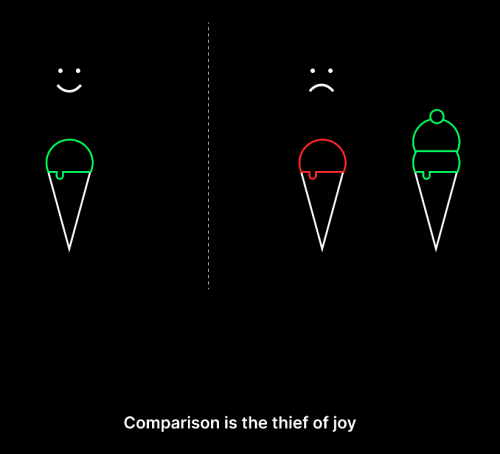 comparison