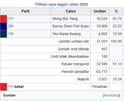 Untitledsss