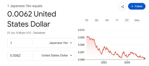 12324