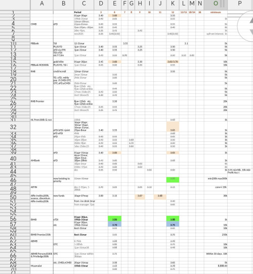 Screenshot 20260629 140122 com collabora libreoffice LOActivity