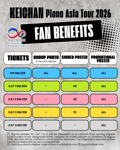 KeiChan Fan Benefits2