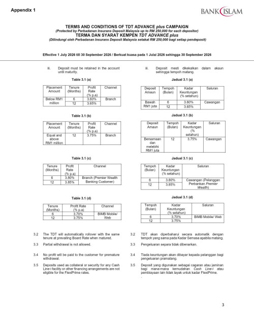 bimb tnc page3