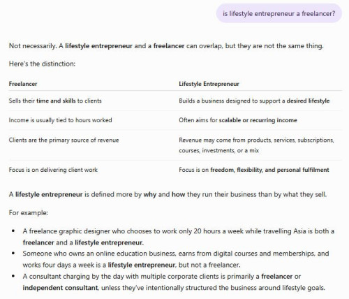 lifestyleentrepreneurvsfreelancer