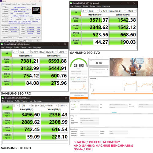AMD Gaming Machine Benchmarks