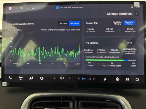 eMas Mileage ss
