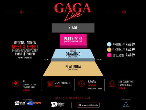 myticket GAGA KL MAP