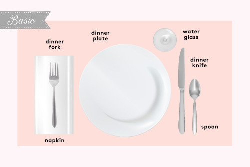 basic setting