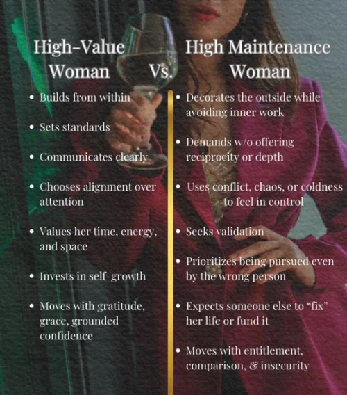 highvslowvaluewomen