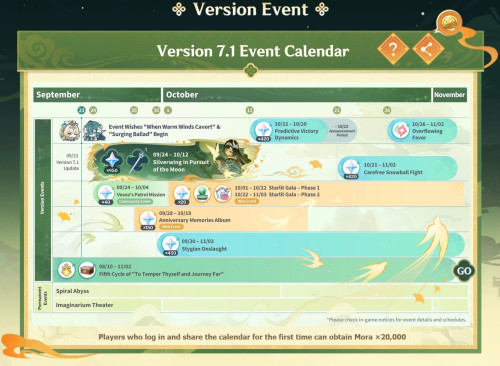 genshinannicalendar