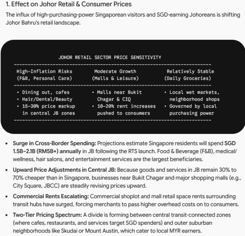 Screenshot 2026 10 03 at 15 44 11 Economic Impacts of the RTS Link Google Gemini