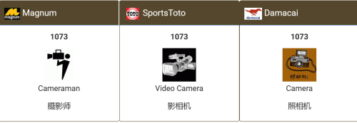 Screenshot 2026 10 03 at 08 20 11 4D History 4D Statistic for 1073