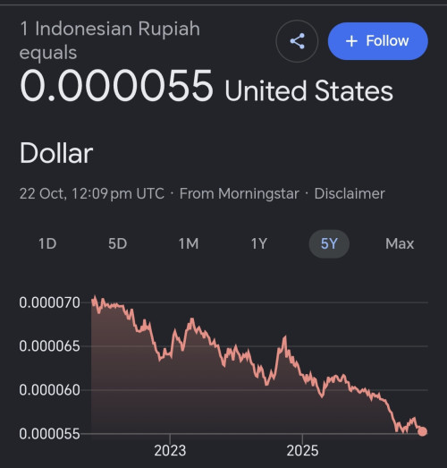 1000116112